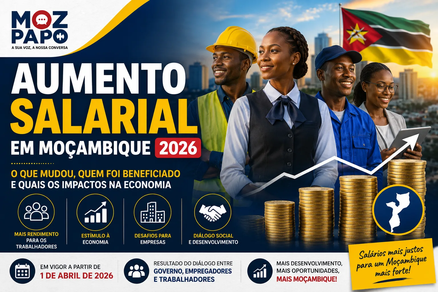 Aumento Salarial em Moçambique 2026: