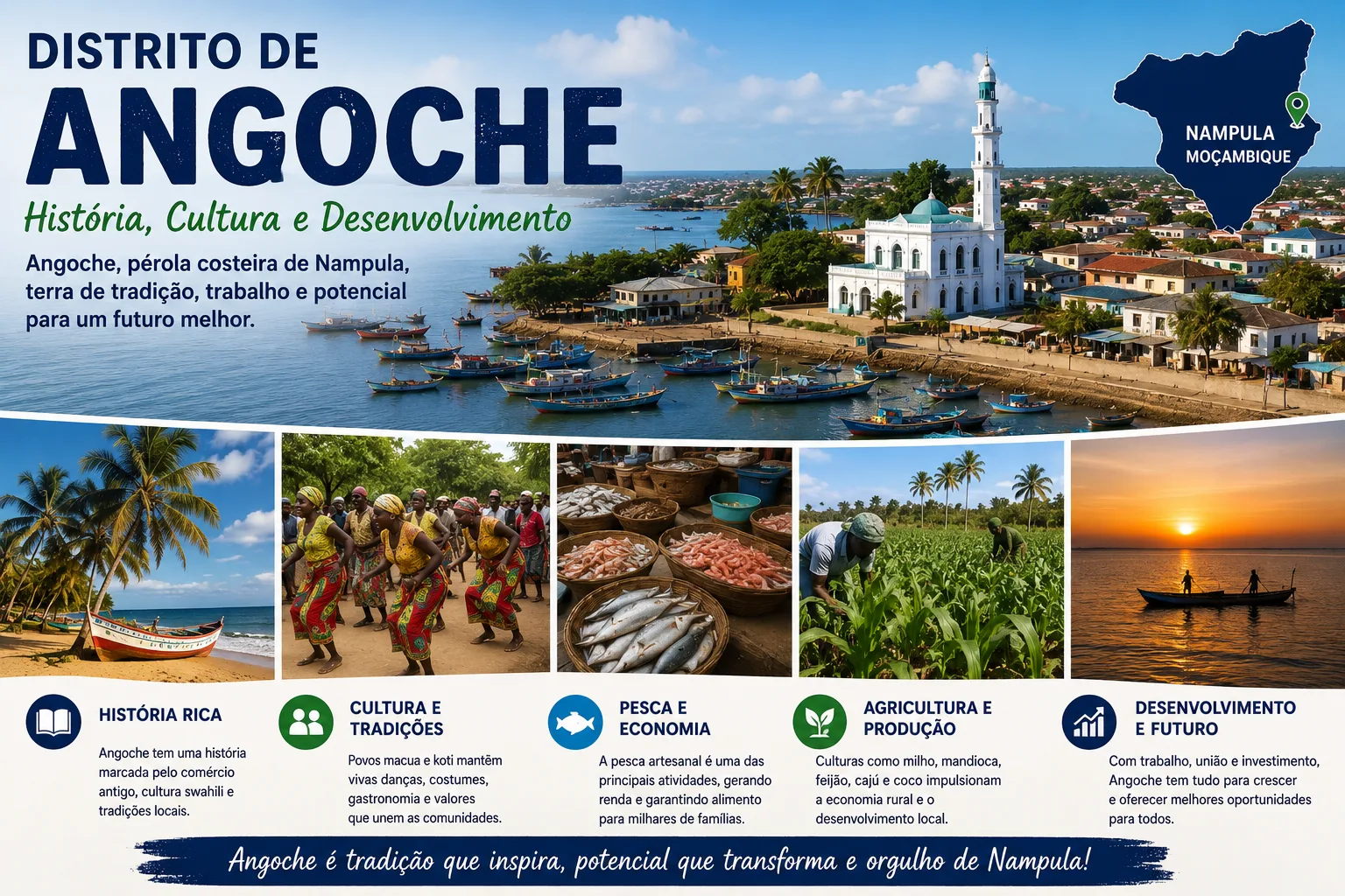 Economia e desenvolvimento do distrito de Angoche 
